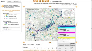 Beispiel der Webseite www.bakom.ch