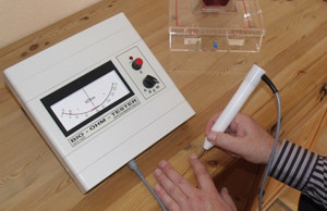 Swiss Harmony Scientifically explained by the Aschoff Test